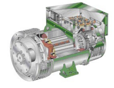 杜集发电机内部结构图
